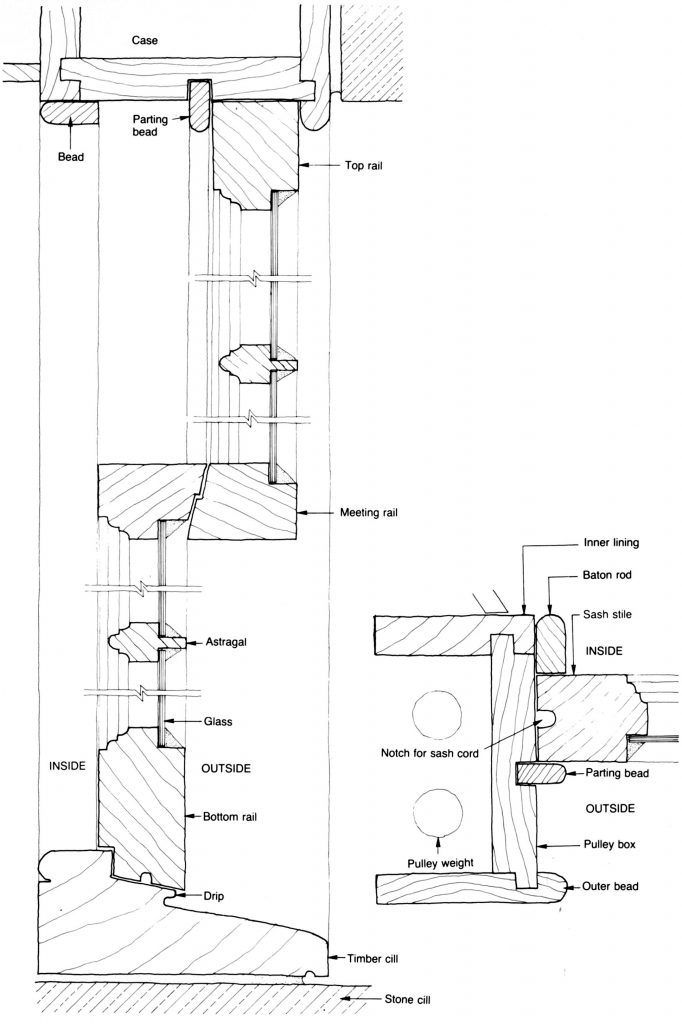 ENTCC Details-59